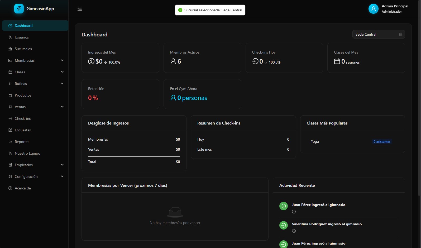 Dashboard central — Métricas clave de tu gimnasio en un solo vistazo.